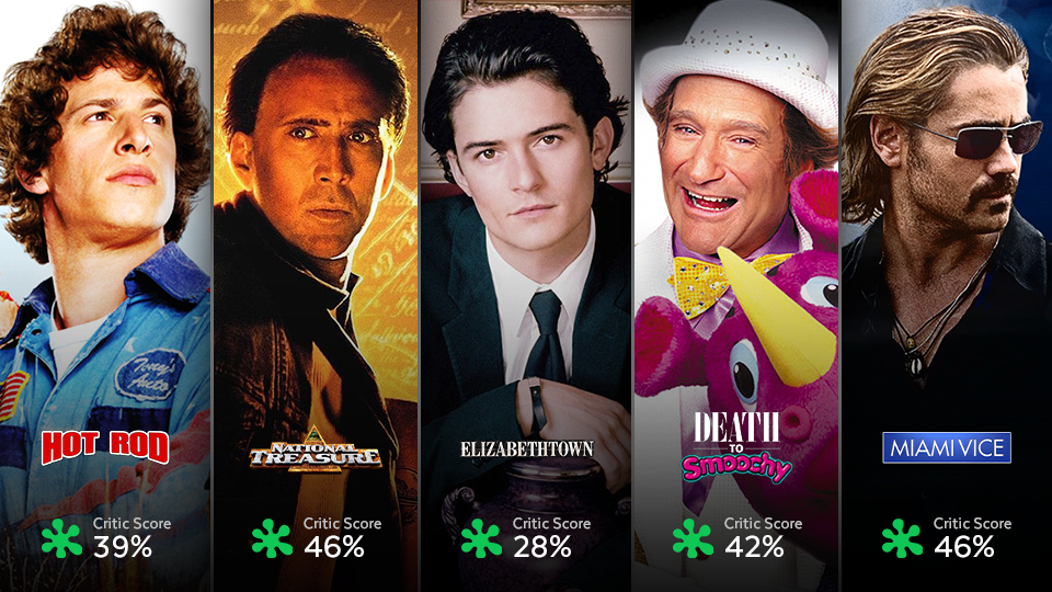 Verified reviews saved Rotten Tomatoes : r/indianajones